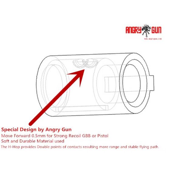 Angry Gun multi purpose hop packing