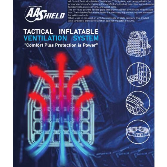 TMC x AA-Shield SAPI pad gonfiabile traspirante per giubbini tattici
