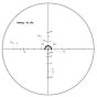 VictOptics ottica S6 LPVO 1.5-6x24I Fiber con anelli (nera)